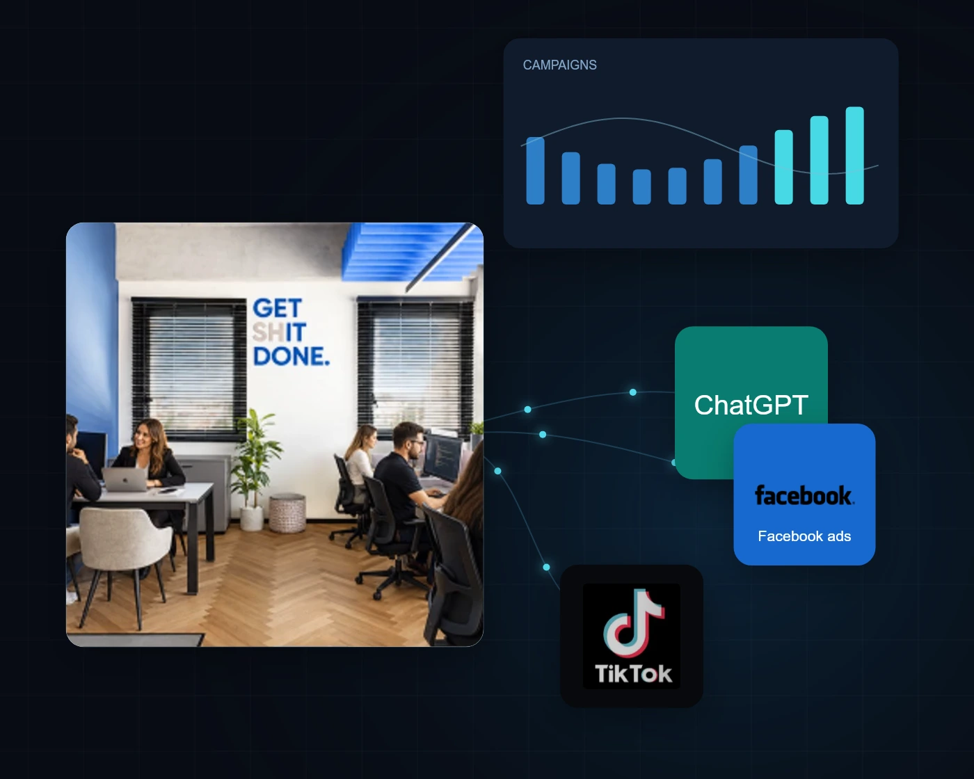 ניהול קמפיינים בגוגל, פייסבוק, טיקטוק ו-ChatGPT — צוות דיגיטאץ׳ במשרד